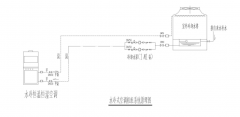 恒溫恒濕實驗室如何節(jié)能設計