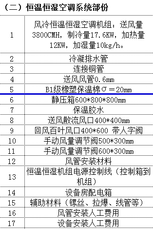 恒溫恒濕倉庫設備價格表