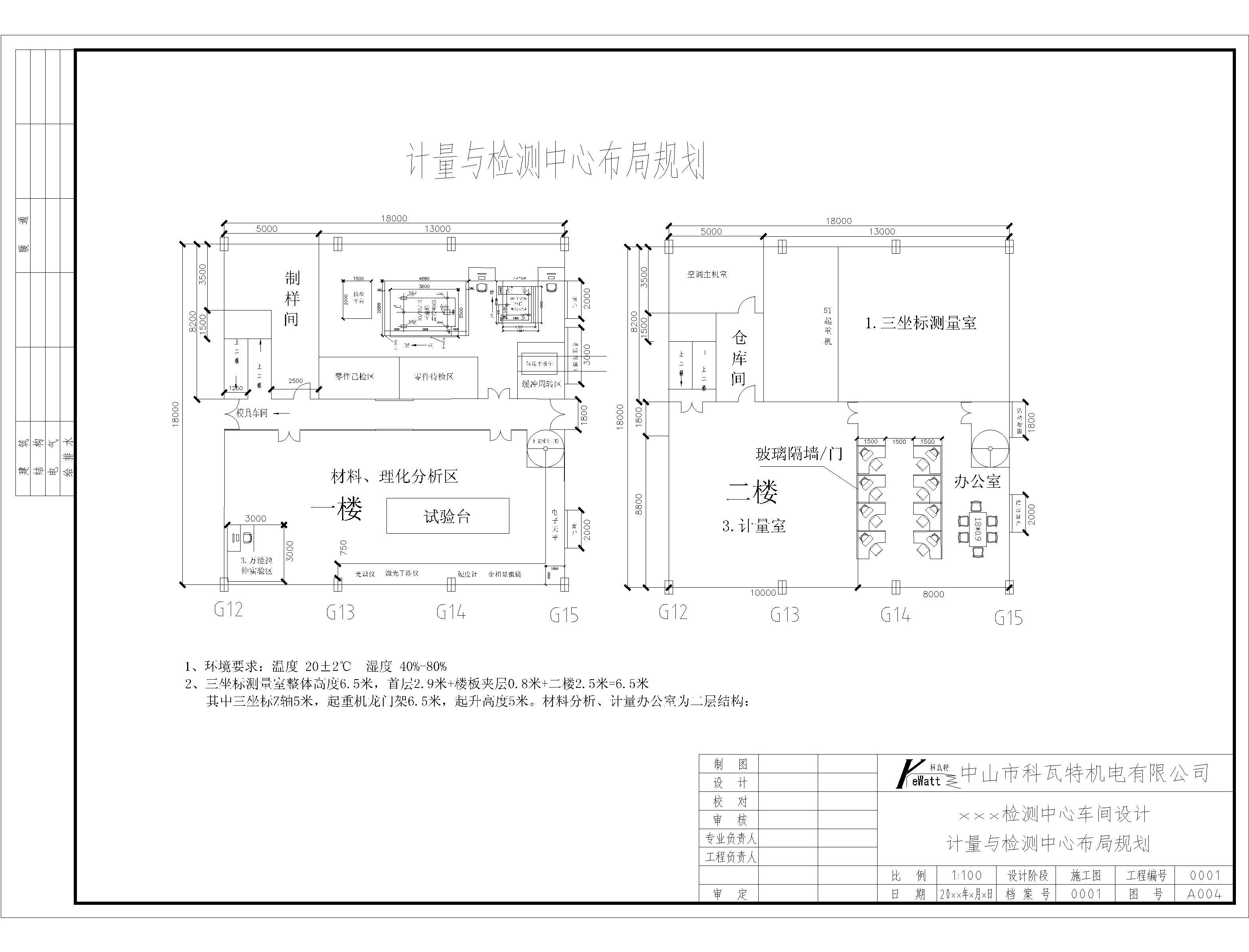 恒溫恒濕實驗室設(shè)計規(guī)劃圖