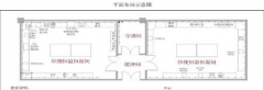 標(biāo)準(zhǔn)恒溫恒濕實(shí)驗(yàn)室的整體布局和配置