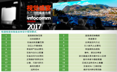 珠海恒溫恒濕實驗室設(shè)計之LED行業(yè)