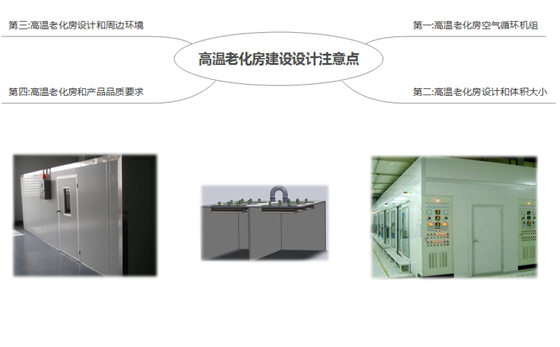 高溫老化房建設(shè)設(shè)計需要注意的四點
