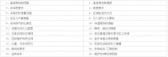 恒溫恒濕實(shí)驗(yàn)室設(shè)計(jì)要點(diǎn)分析
